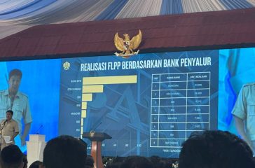 BTN-Makin-Unggul-Salurkan-KPR-Subsidi-FLPP-Dibandingkan-Bank-Himbara-Lainnya