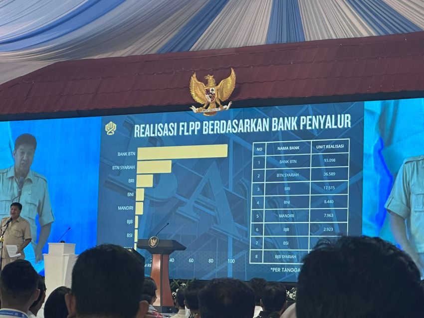 BTN-Makin-Unggul-Salurkan-KPR-Subsidi-FLPP-Dibandingkan-Bank-Himbara-Lainnya